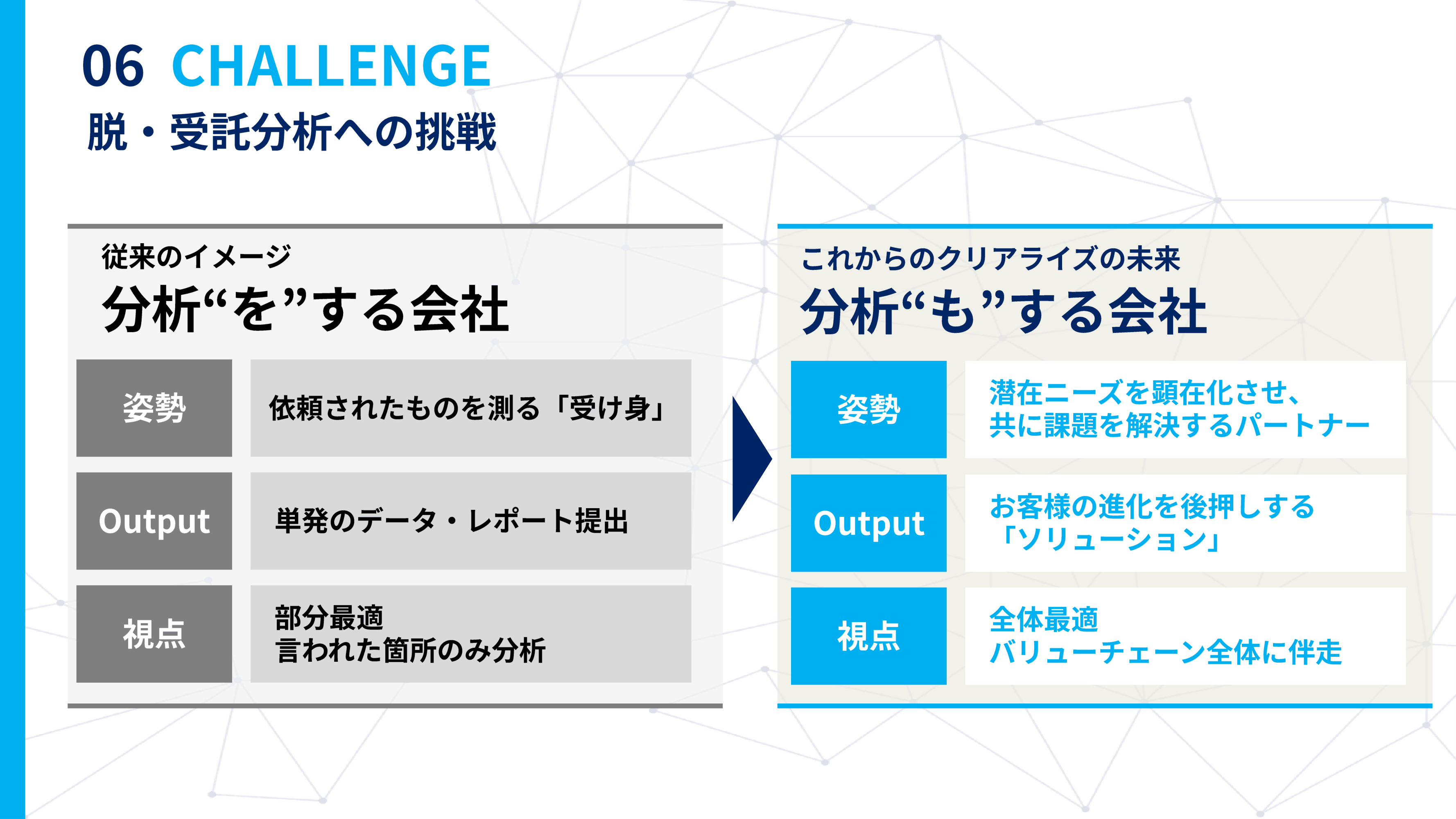 customer_image