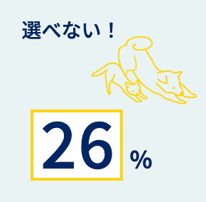 選べない！ 26%