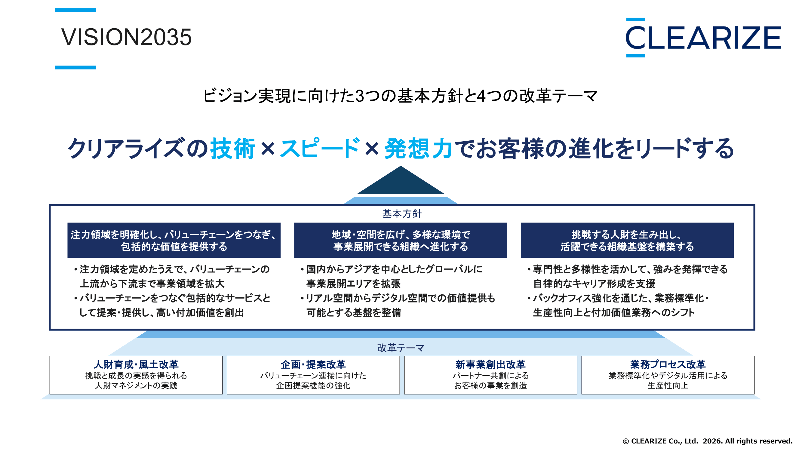 Slider 4