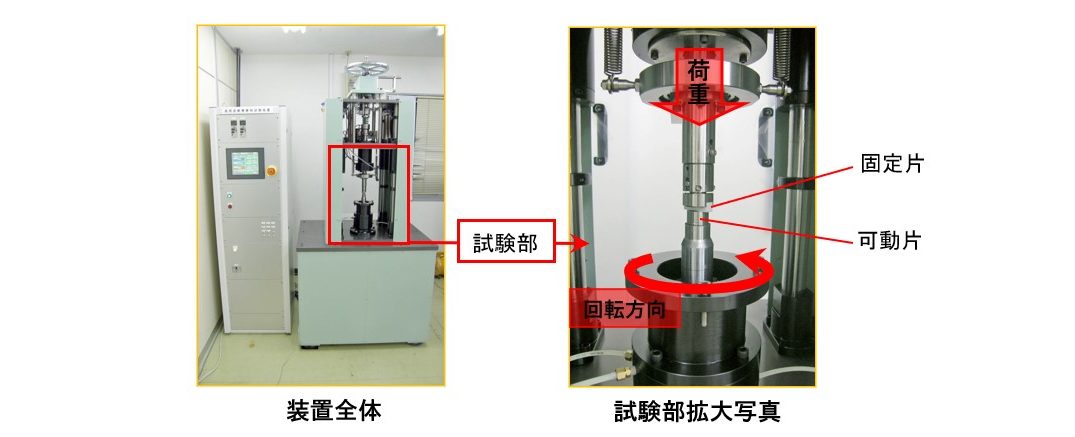 高周速摩擦摩耗試験装置写真