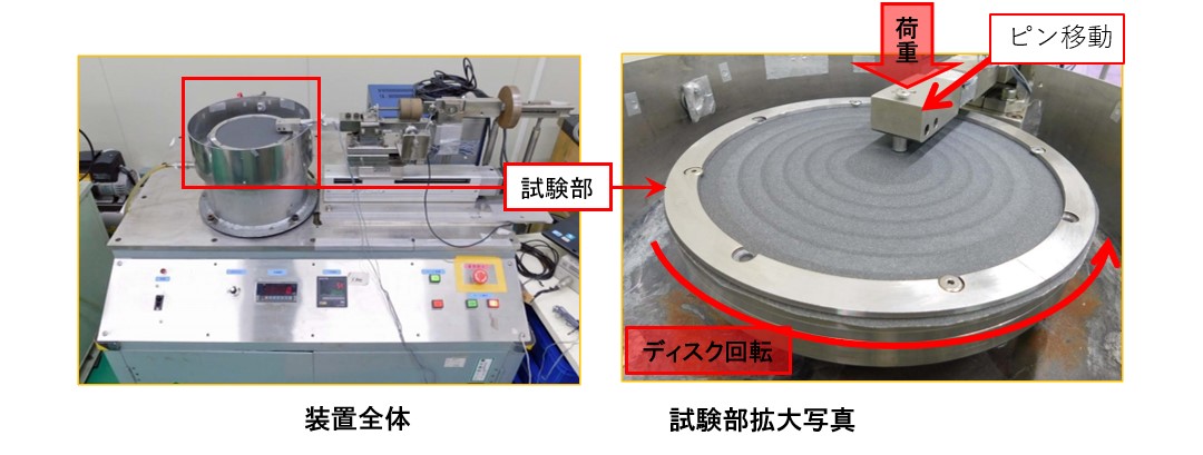 ピンオンディスク摩耗試験装置写真