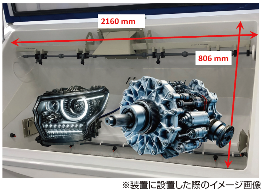 装置にサンプルを設置した際のイメージ画像