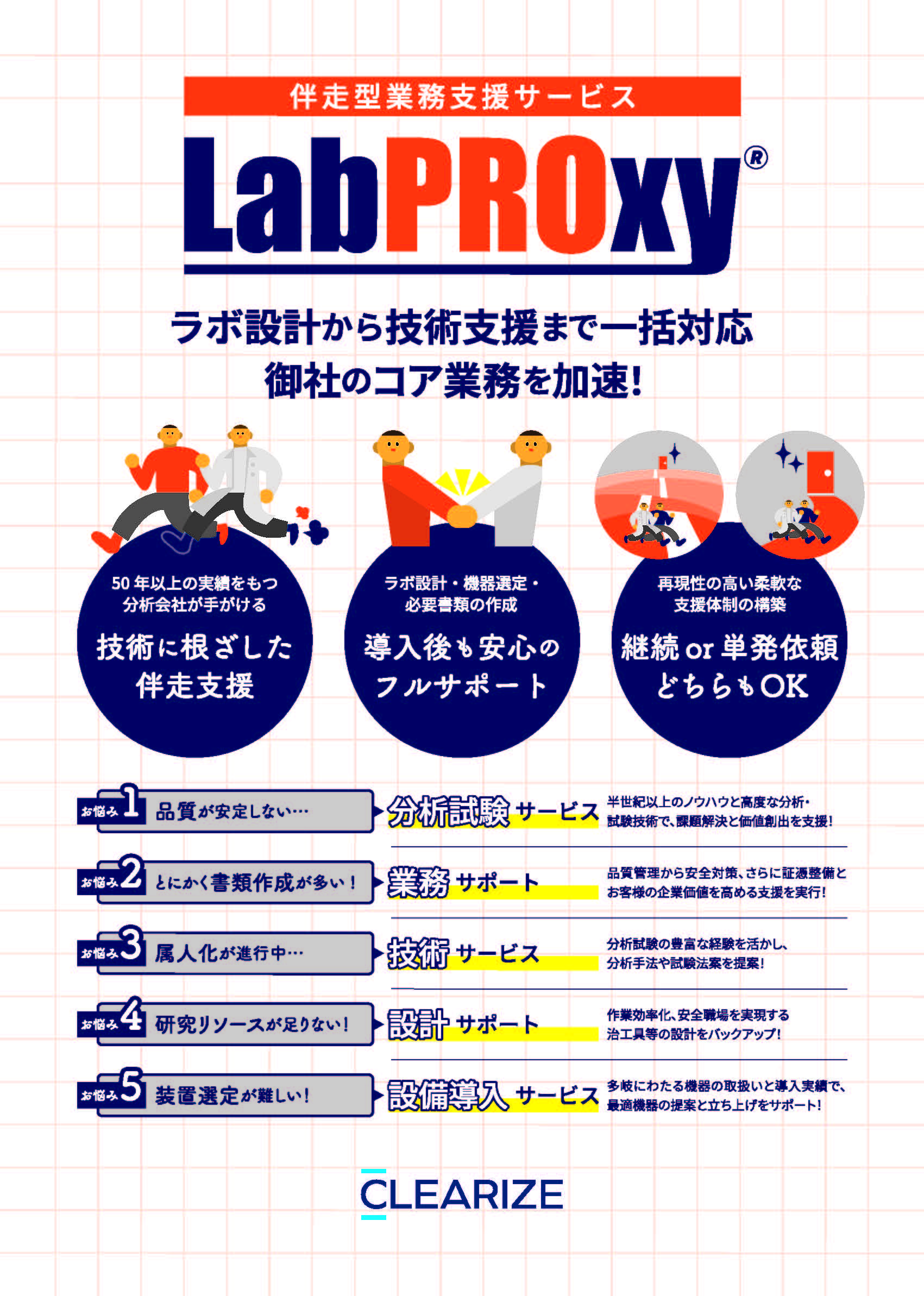 次世代半導体パネル