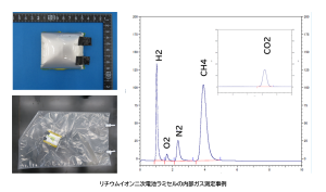リチウムイオン二次電池ラミセルの内部ガス分析事例